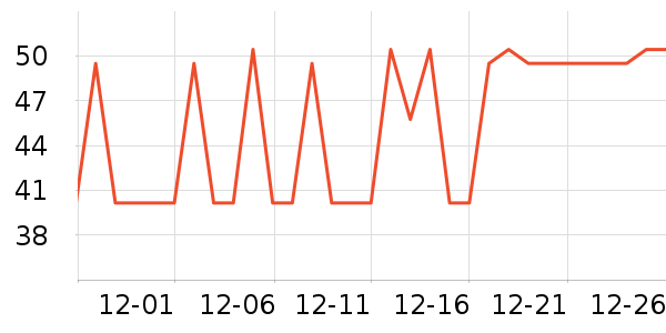 ��Ʒ�������ʷ�۸�