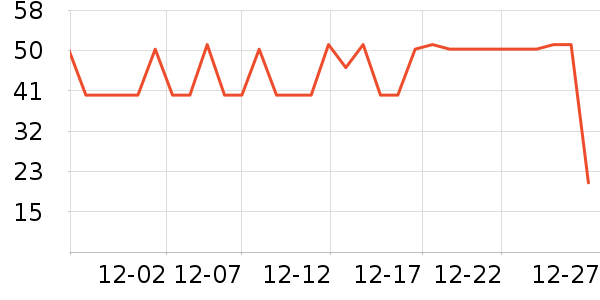 ��Ʒ�������ʷ�۸�