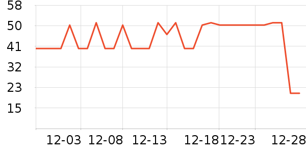 ��Ʒ�������ʷ�۸�