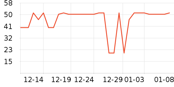 ��Ʒ�������ʷ�۸�