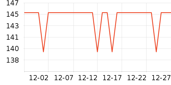 ˿��ܽ������/˪��ʷ�۸�