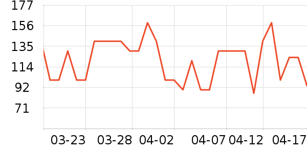 ͬ���ø�øQ10��ʷ�۸�