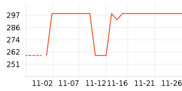 ����ȡů����ʷ�۸�