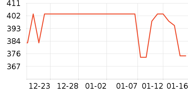 ����ư׾���ʷ�۸�