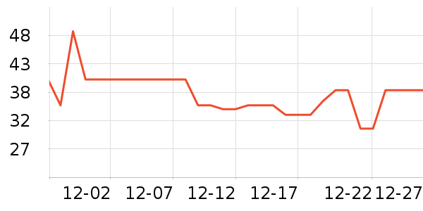 ���ת����Ʒ��ʷ�۸�