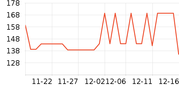 ϲ·�˻�е�����ʷ�۸�