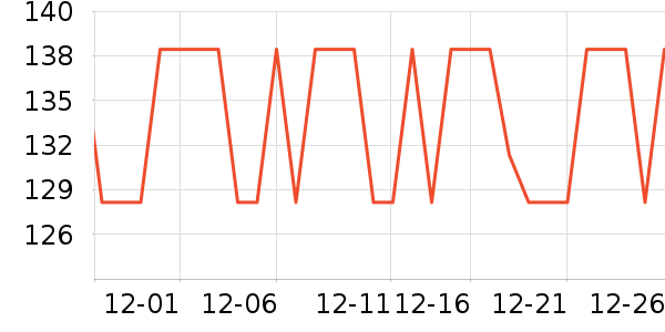 ��ҥз����ʷ�۸�