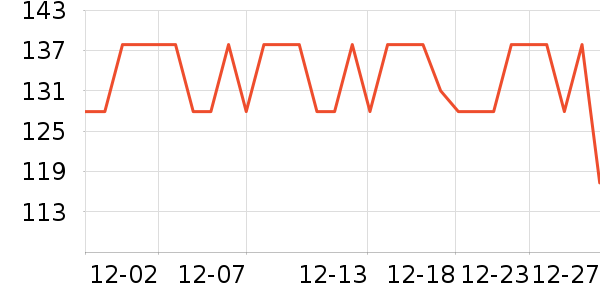 ��ҥз����ʷ�۸�