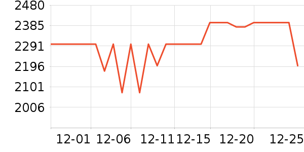 �����������/��ͯ������ʷ�۸�