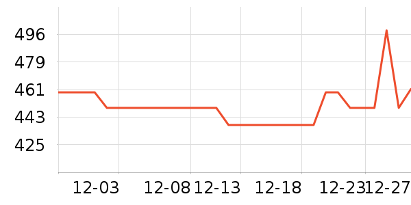 ����˾ͨ��̥��ʷ�۸�