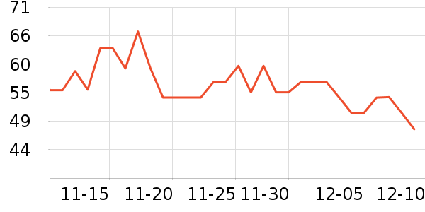 ����ӡ��ֽ��ʷ�۸�