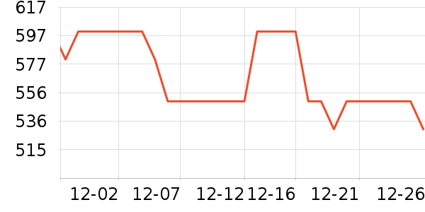 ������֮ˮ�����沿������ʷ�۸�