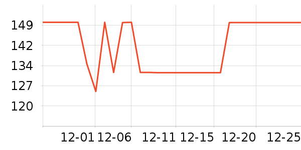 ����ȡů����ʷ�۸�