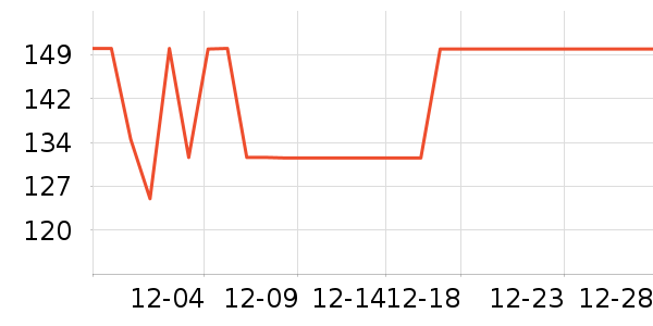 ����ȡů����ʷ�۸�