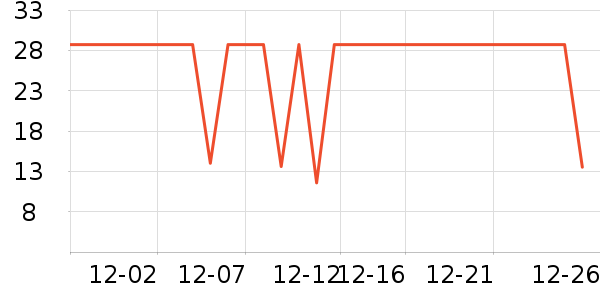 ʥũ������ʷ�۸�