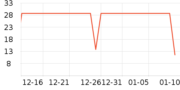 ʥũ�ݵ���ʷ�۸�