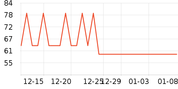 Ϻ����ʷ�۸�