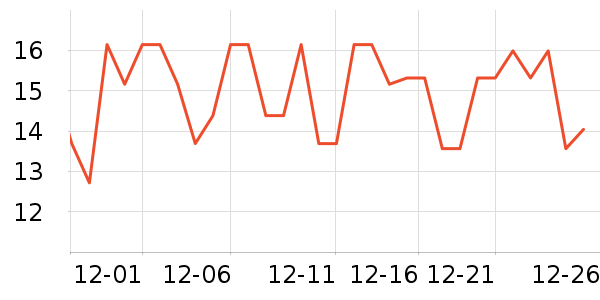 ���������������ʷ�۸�