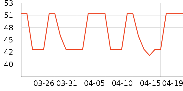 ��Ʒ�������ʷ�۸�