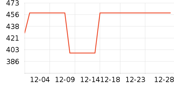 �ѿ����������䷽ʳƷ��ʷ�۸�