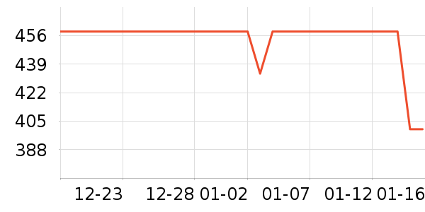 �ѿ����������䷽ʳƷ��ʷ�۸�