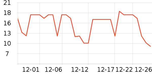 ˼����Ʒ��ʷ�۸�