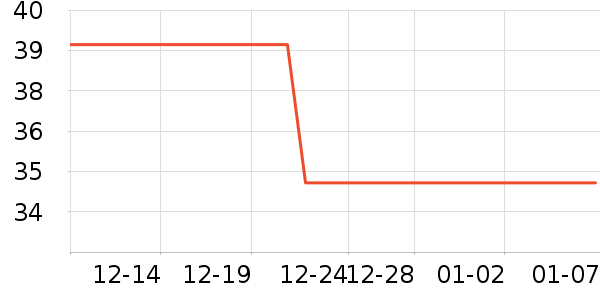 ����ܶ�ͯ����ʷ�۸�