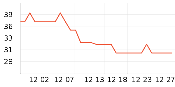 ����ܶ�ͯ����ʷ�۸�