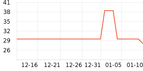 �ʼ���̼��Ԯ������ʷ�۸�