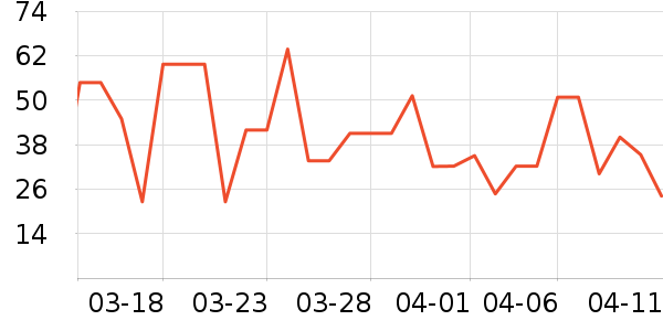 ��Ʒ�������ʷ�۸�