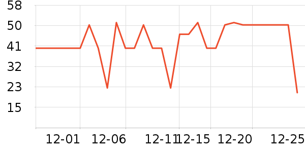 ��Ʒ�������ʷ�۸�