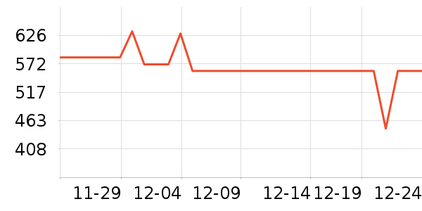 ����ȡů����ʷ�۸�