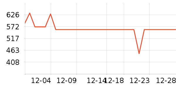 ����ȡů����ʷ�۸�