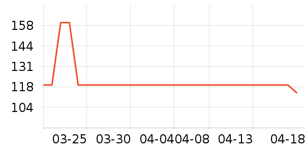 ���������ָ/������ʷ�۸�