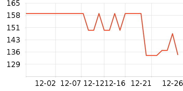 �������Һ��˪��ʷ�۸�