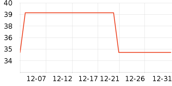 ����ܶ�ͯ����ʷ�۸�