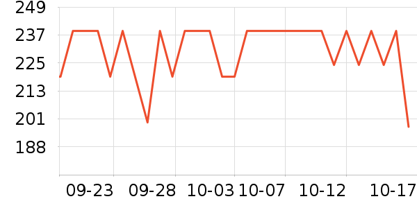 keepLINK��������ʷ�۸�