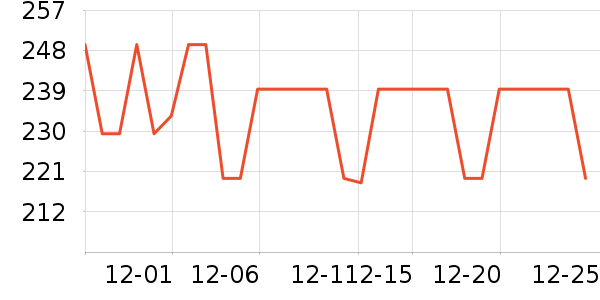 keepLINK��������ʷ�۸�