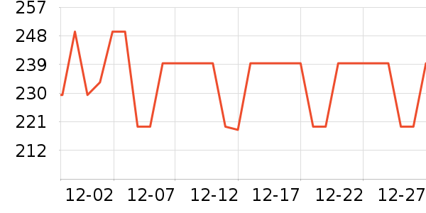 keepLINK��������ʷ�۸�