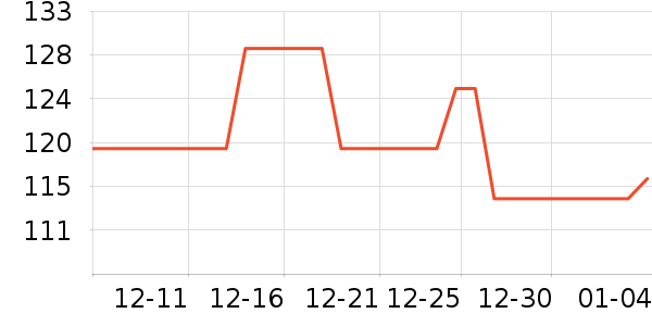 astacure����������ʷ�۸�