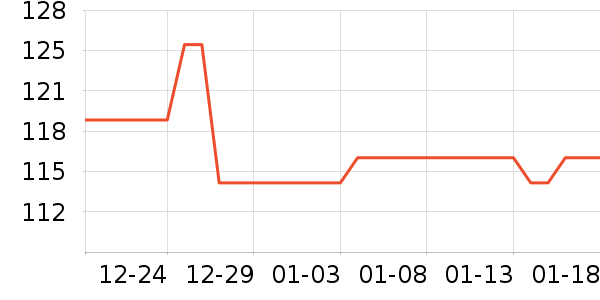 astacure����������ʷ�۸�