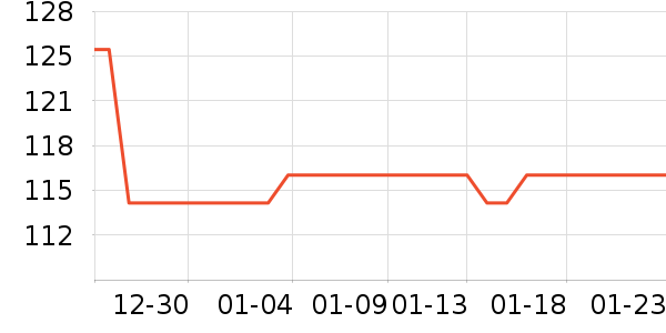 astacure����������ʷ�۸�