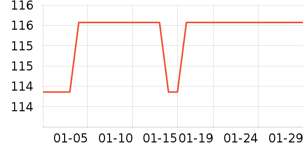 astacure����������ʷ�۸�