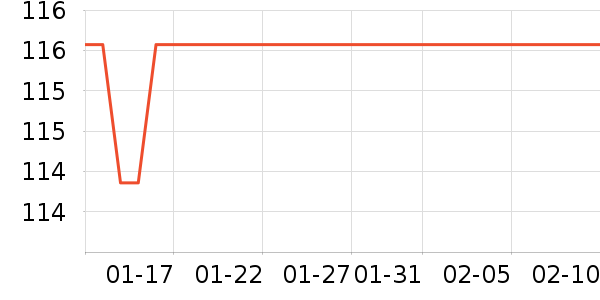 astacure����������ʷ�۸�