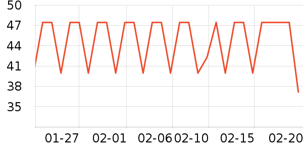 �ʺͻ�����Ʒ��ʷ�۸�