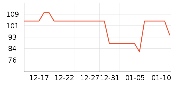 �ʼ���̼��Ԯ������ʷ�۸�