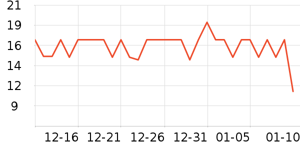 �ټҺ���������/Ͱ��ʷ�۸�