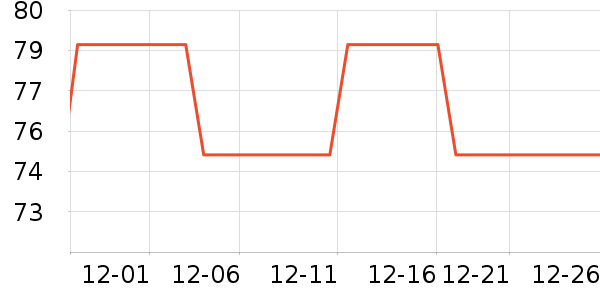 �����ֲ���/���߰���ʷ�۸�