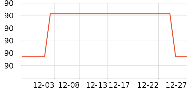 �����Ŵ�Ʒ���� ��ʷ�۸�