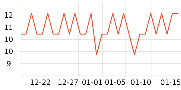 ����������ʷ�۸�